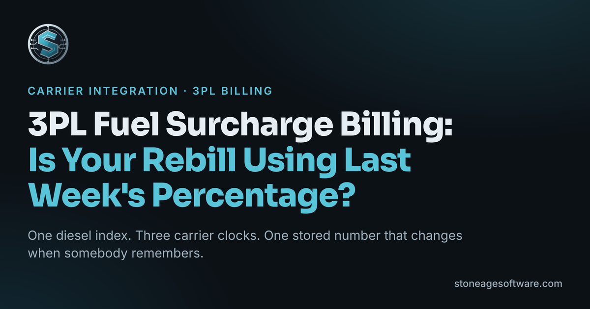Stone Age Software cover reading 3PL Fuel Surcharge Billing: Is Your Rebill Using Last Week's Percentage?