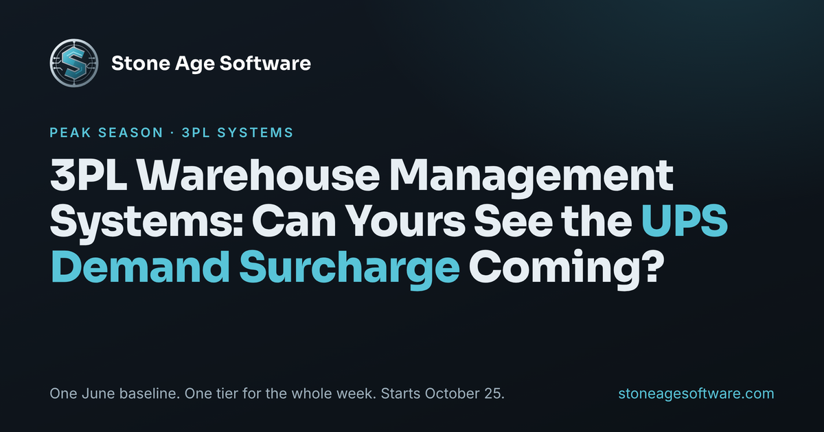 Cover image with the Stone Age Software logo and the headline asking whether 3PL warehouse management systems can see the UPS demand surcharge coming.