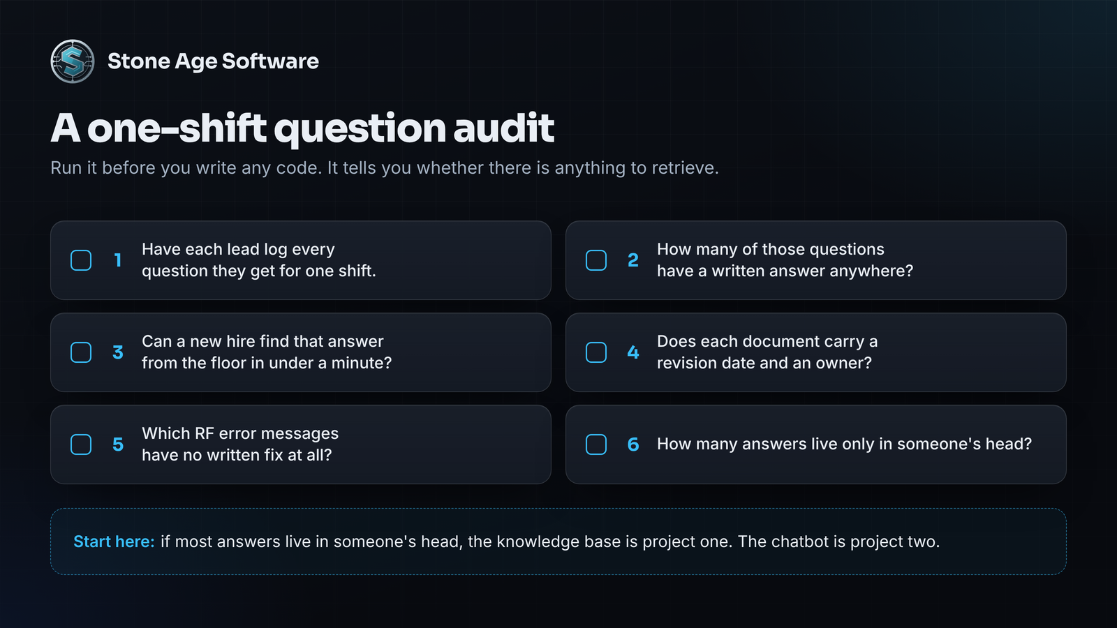 Checklist for a one-shift audit of floor questions, from written answers and revision dates to RF errors with no documented fix.