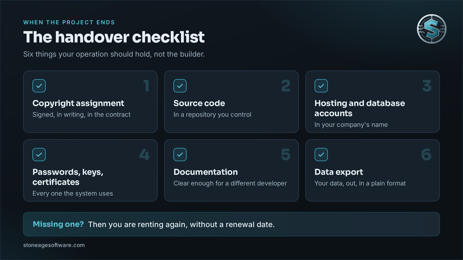 Checklist of six things a 3PL should hold when a custom software project ends: written copyright assignment, source code, hosting accounts, credentials, documentation, and a plain data export.