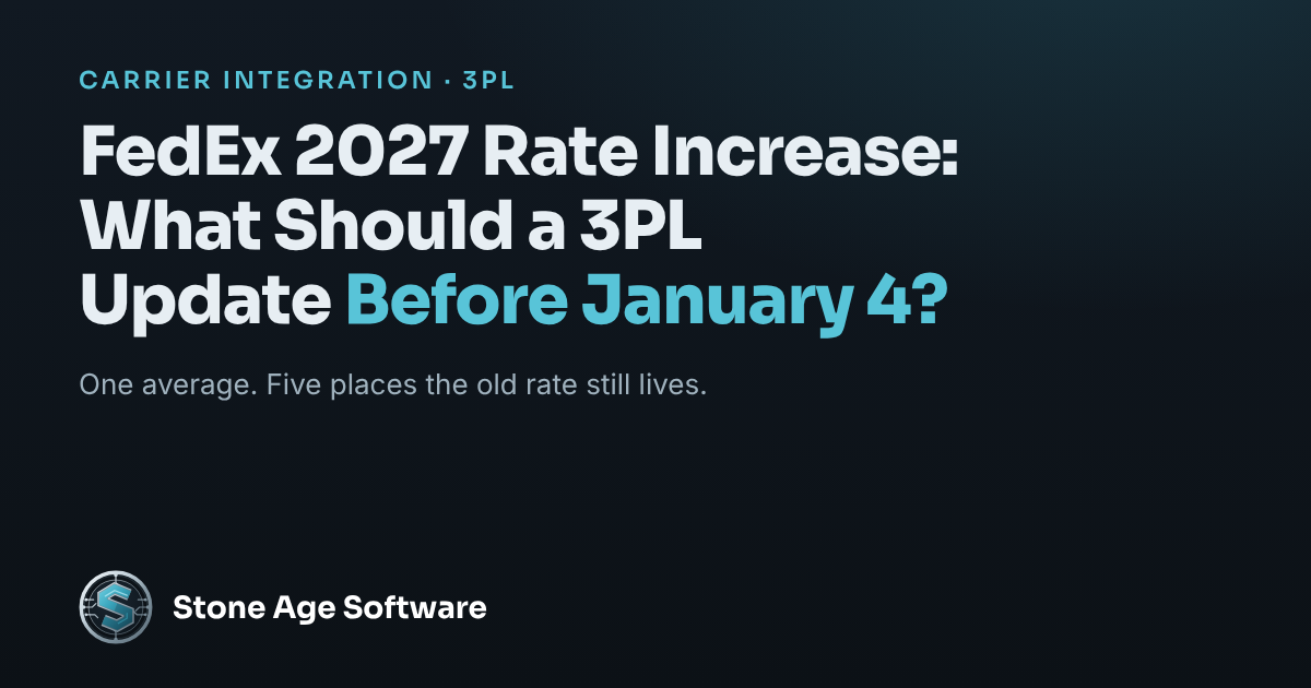 Cover image reading FedEx 2027 Rate Increase: What Should a 3PL Update Before January 4, with the Stone Age Software logo