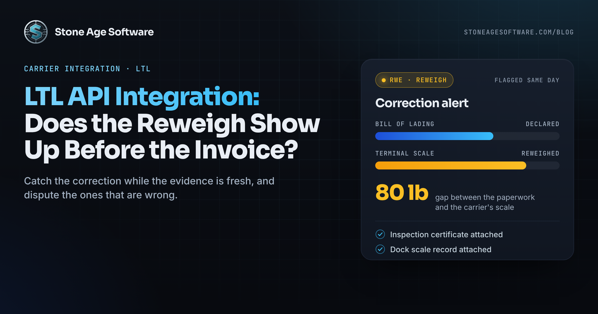 Cover graphic with the headline LTL API Integration: Does the Reweigh Show Up Before the Invoice, beside a reweigh alert showing an 80 lb gap between the bill of lading and the terminal scale.