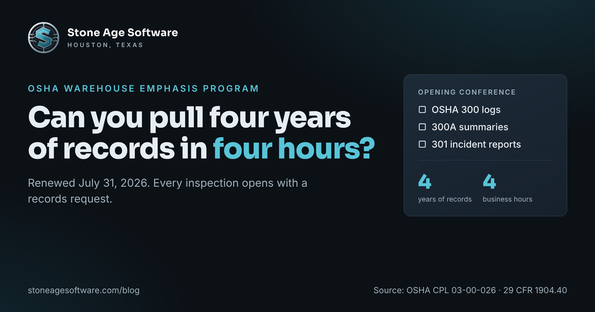 Cover graphic reading OSHA Warehouse Emphasis Program: can you pull four years of records in four hours, with the Stone Age Software logo.