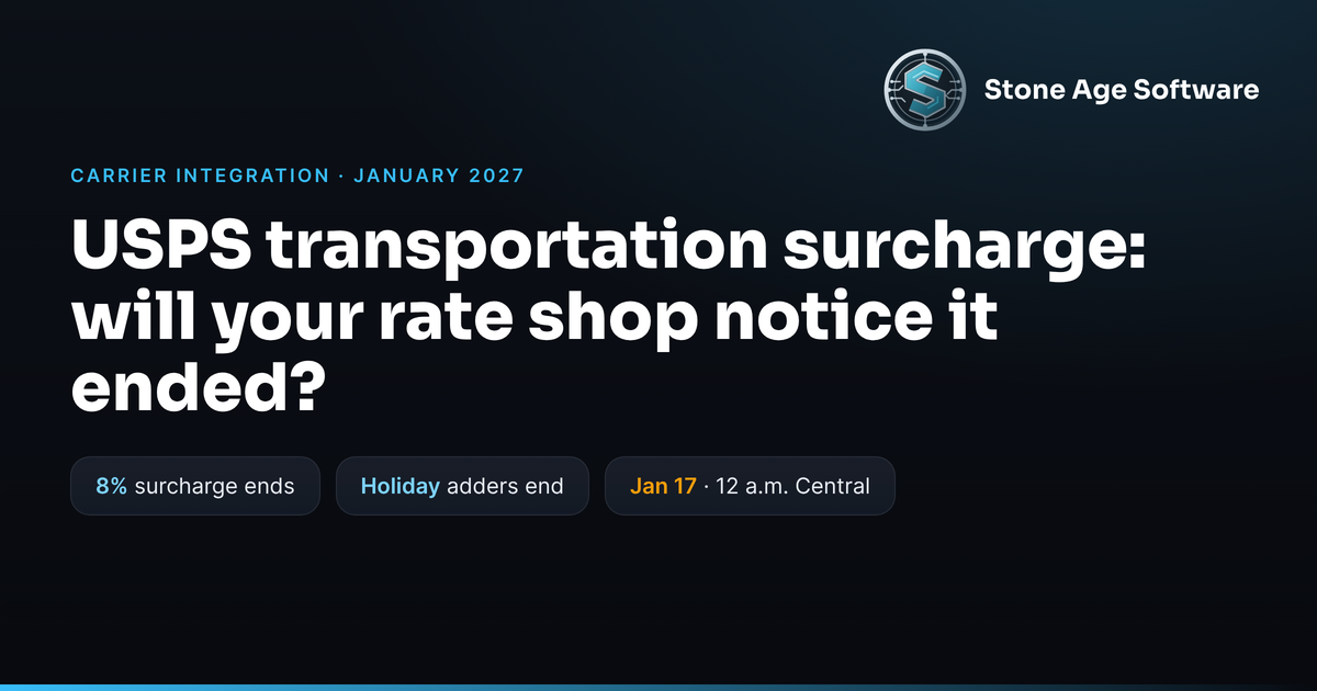 Cover headline asking whether a 3PL rate shop will notice the USPS transportation surcharge ending at 12 a.m. Central on January 17, 2027.