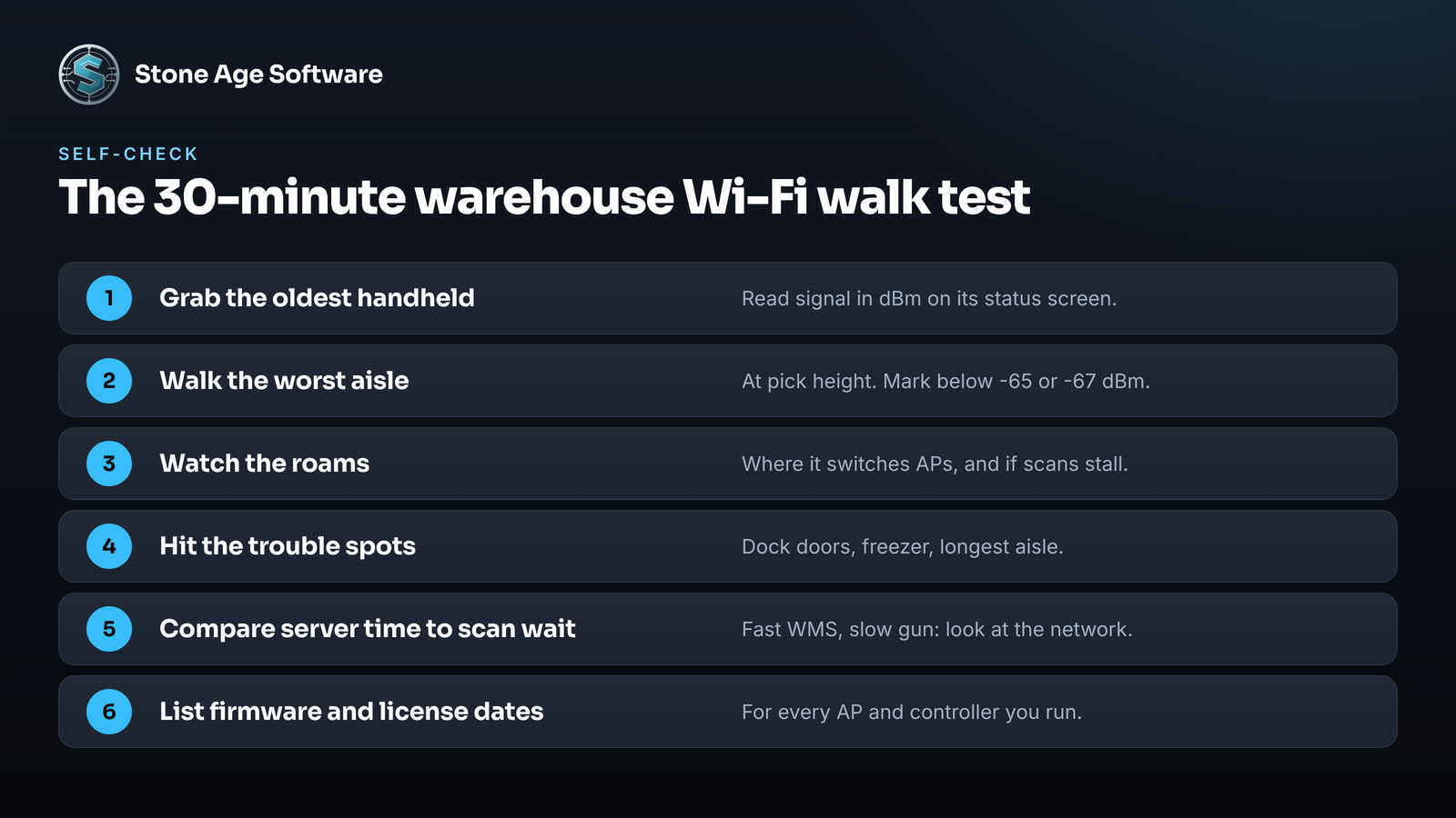 Checklist of six steps for a 30-minute warehouse Wi-Fi walk test using the oldest handheld scanner on the floor.