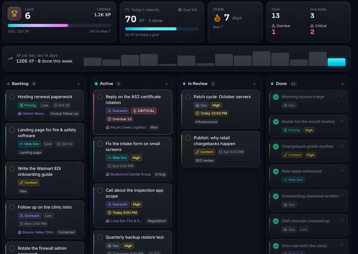 The Do-Engine task board: level and XP strip, a fourteen-day velocity chart, and Backlog, Active, In Review and Done columns of colour-coded cards
